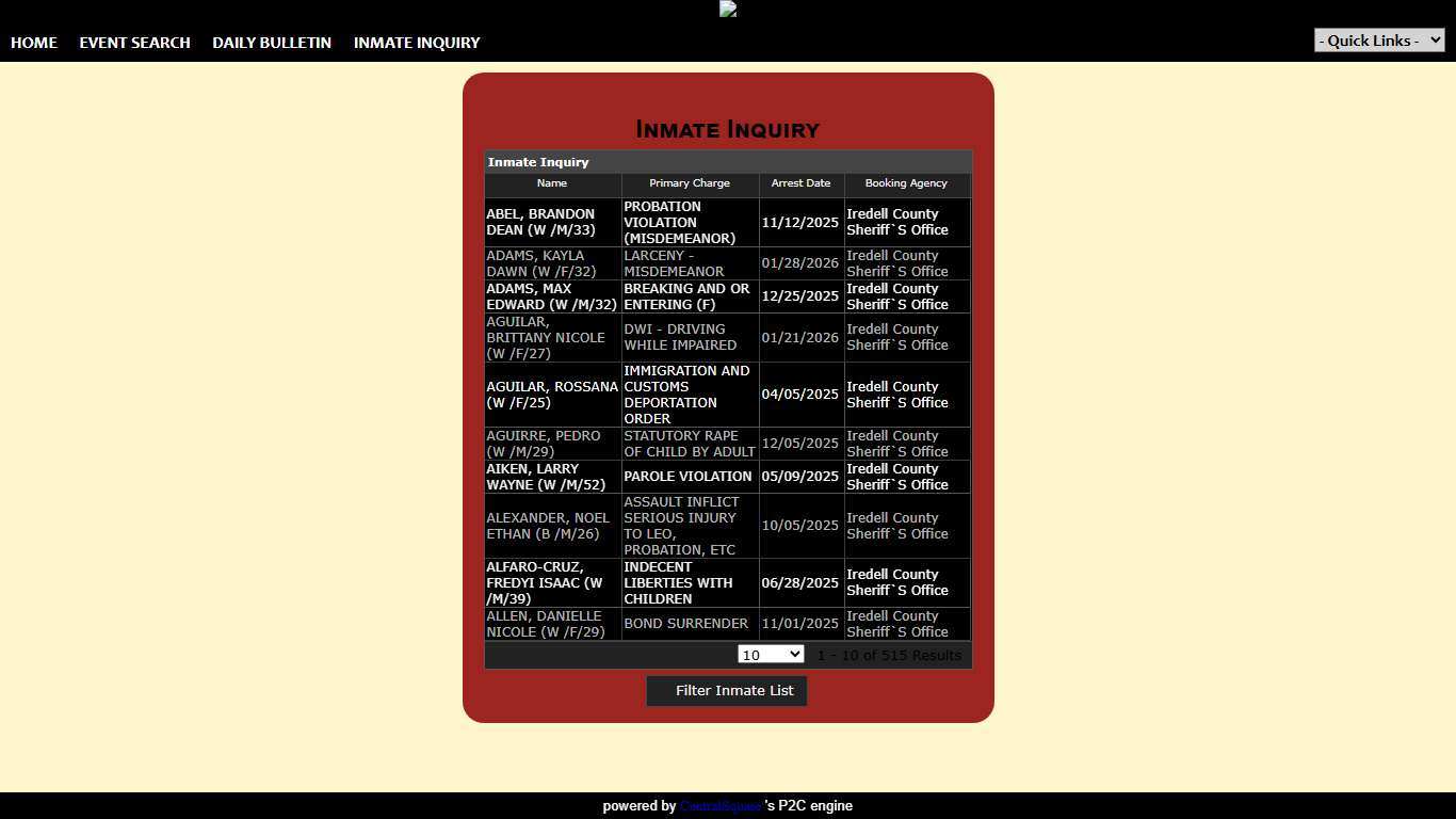 Iredell County Sheriff's Office P2C